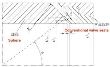 Sealing structure using conventional valve seats